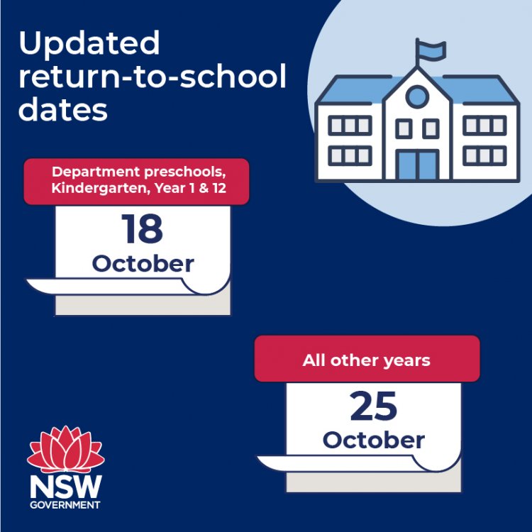 Updated return to school dates Year 12 and kindy 18 October all other years 25 October 
